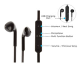 4.1+EDR Bluetooth Earbuds